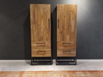 rechts draaiende kast