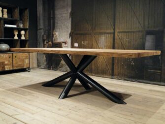 industriele boomstamtafel