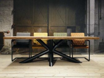 industriele boomstamtafel